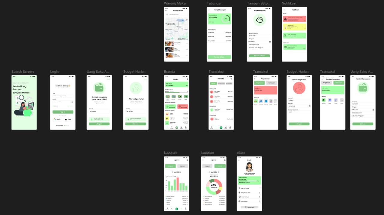 UANGKU Student Financial App High-Fidelity UI Design